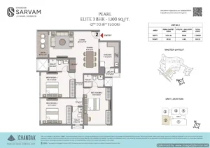 CHANDAK SARVAM ANDHERI