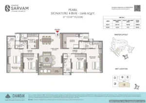 CHANDAK SARVAM ANDHERI